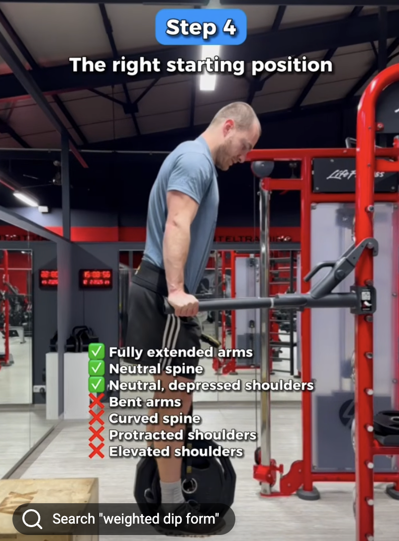 Weighted Dips